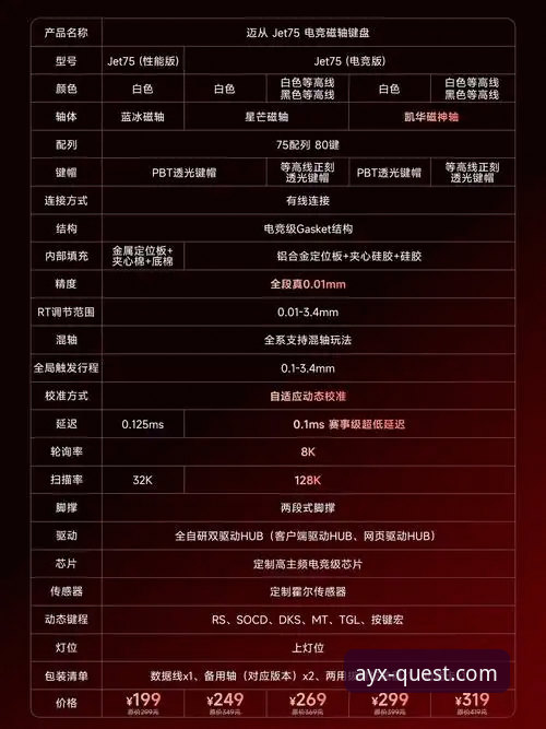 AYX爱游戏手机版教程 深度揭秘:AYX爱游戏手机版教程背后的数字娱乐进化论