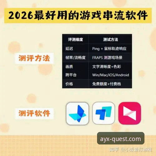爱游戏APP安卓版对比 爱游戏APP安卓版对比实用指南:2026新版功能与下载全解析